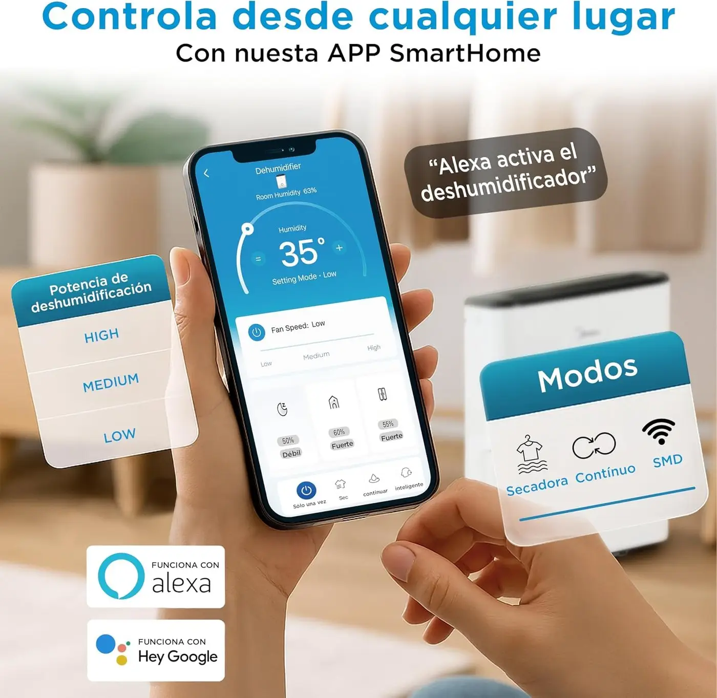 Con WiFi: Midea 20L