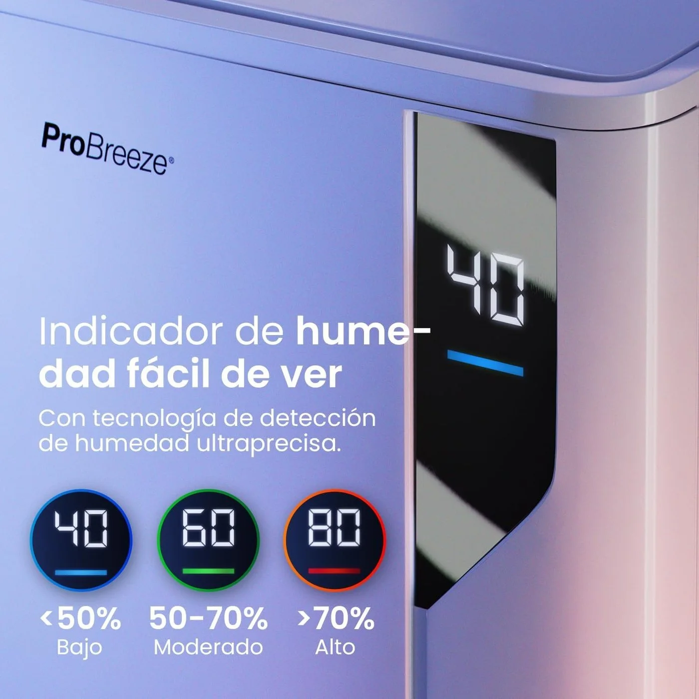 Indicador de humedad del 20L